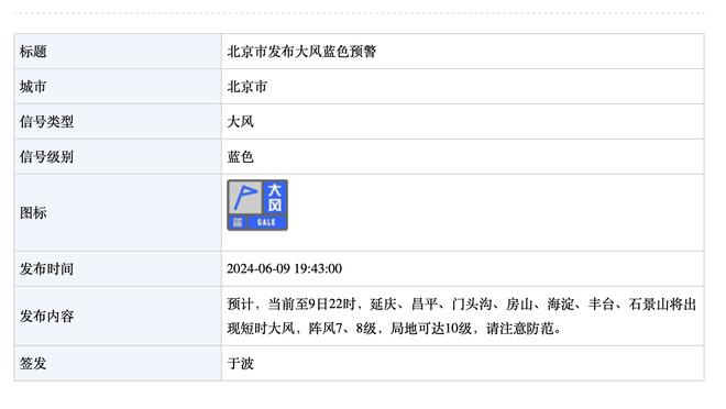 雷霆跃居西部第一 戴格诺特：我们专注做同样的事 会继续这样做